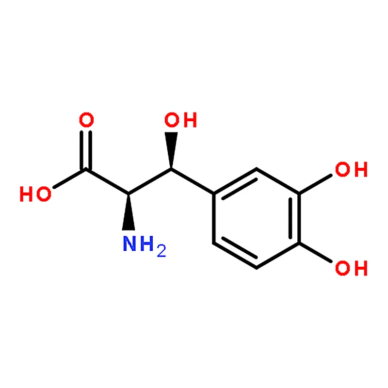 RHAWN Droxidopa