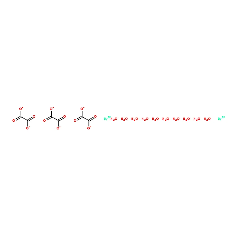 RHAWN Dysprosium(III)Oxalate Decahydrate