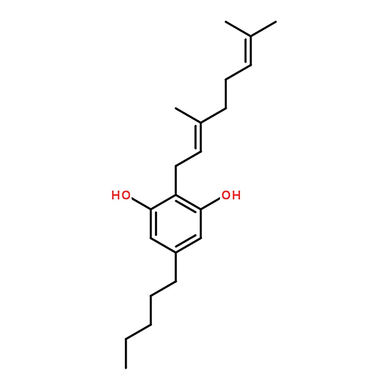 RHAWN Cannabigerol