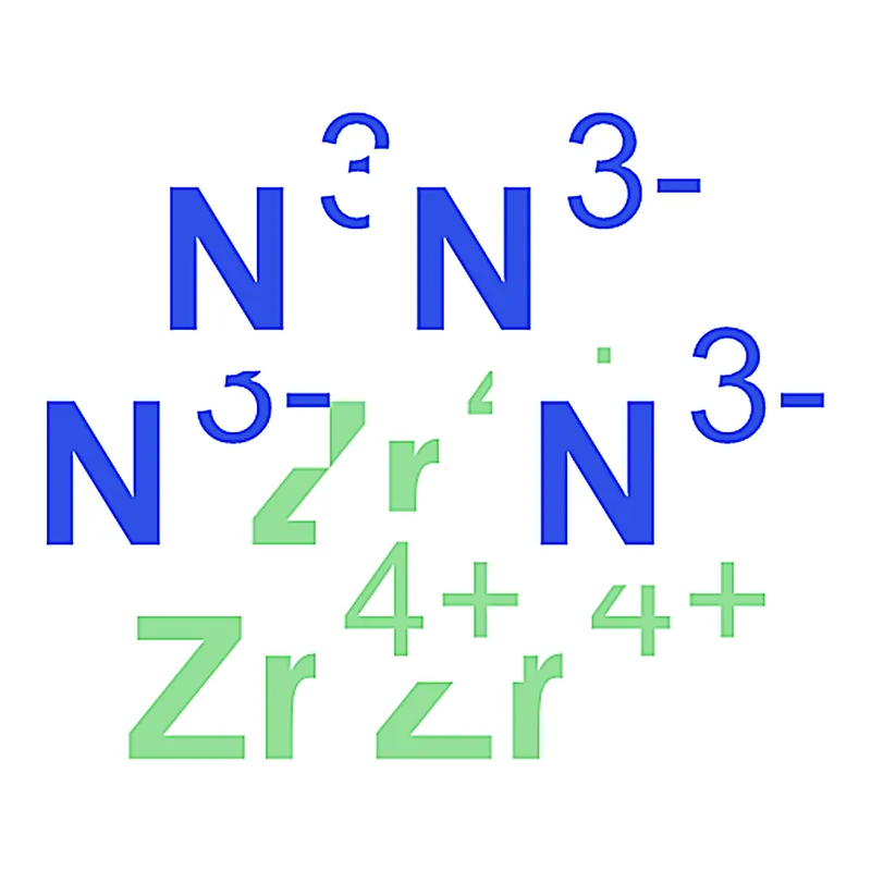 RHAWN Zirconium nitride