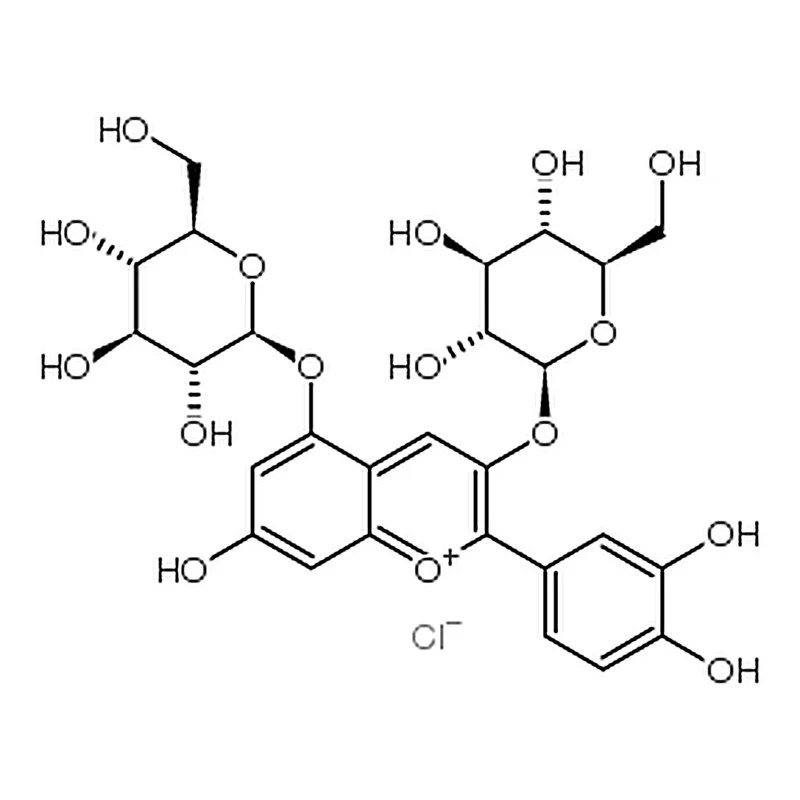 RHAWN Cyanin Chloride