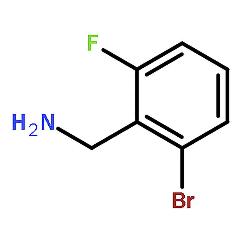 RHAWN (2-Bromo-6-fluorophenyl)methanamine