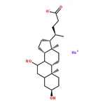 RHAWN Sodium chenodeoxycholate