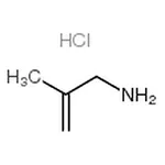 RHAWN (2-METHYLALLYL)AMINE HYDROCHLORIDE