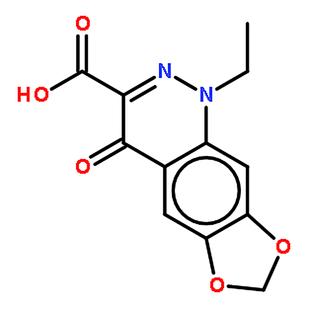 RHAWN Cinoxacin
