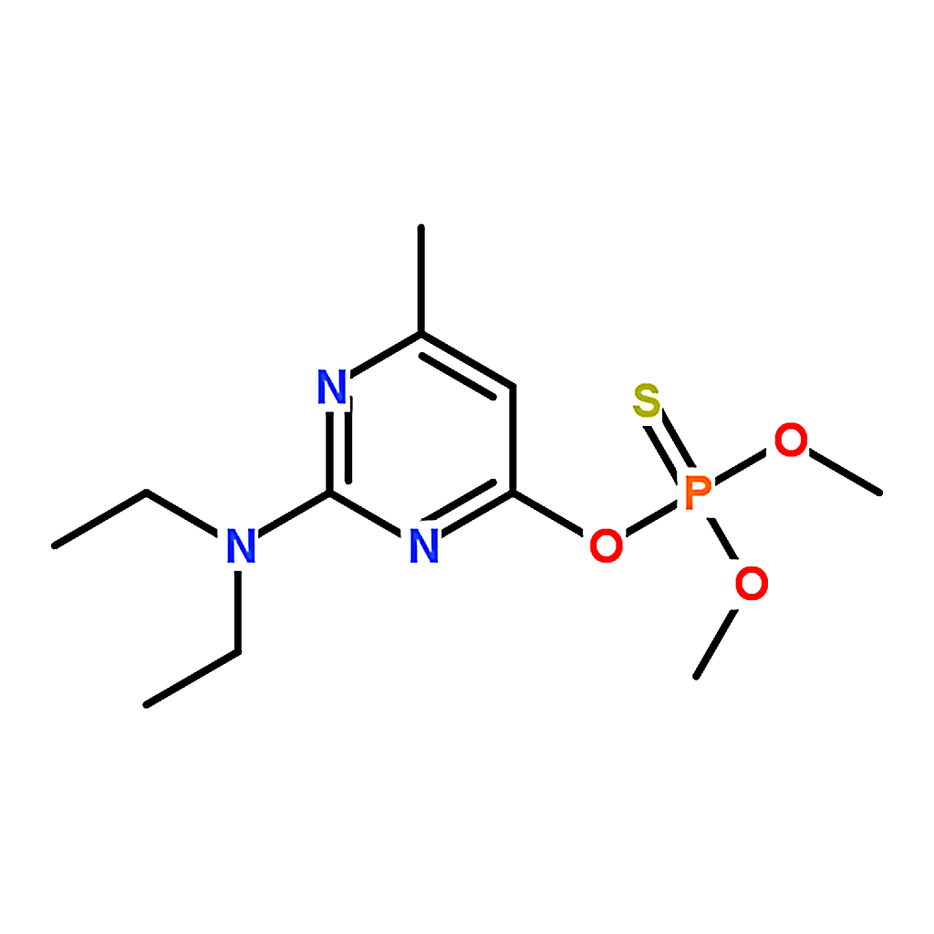 RHAWN Pirimiphos-methyl solution