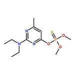 RHAWN Pirimiphos-methyl solution