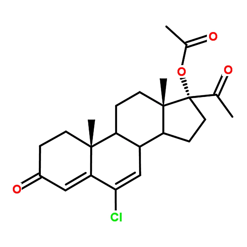 RHAWN Chlormadinone Acetate