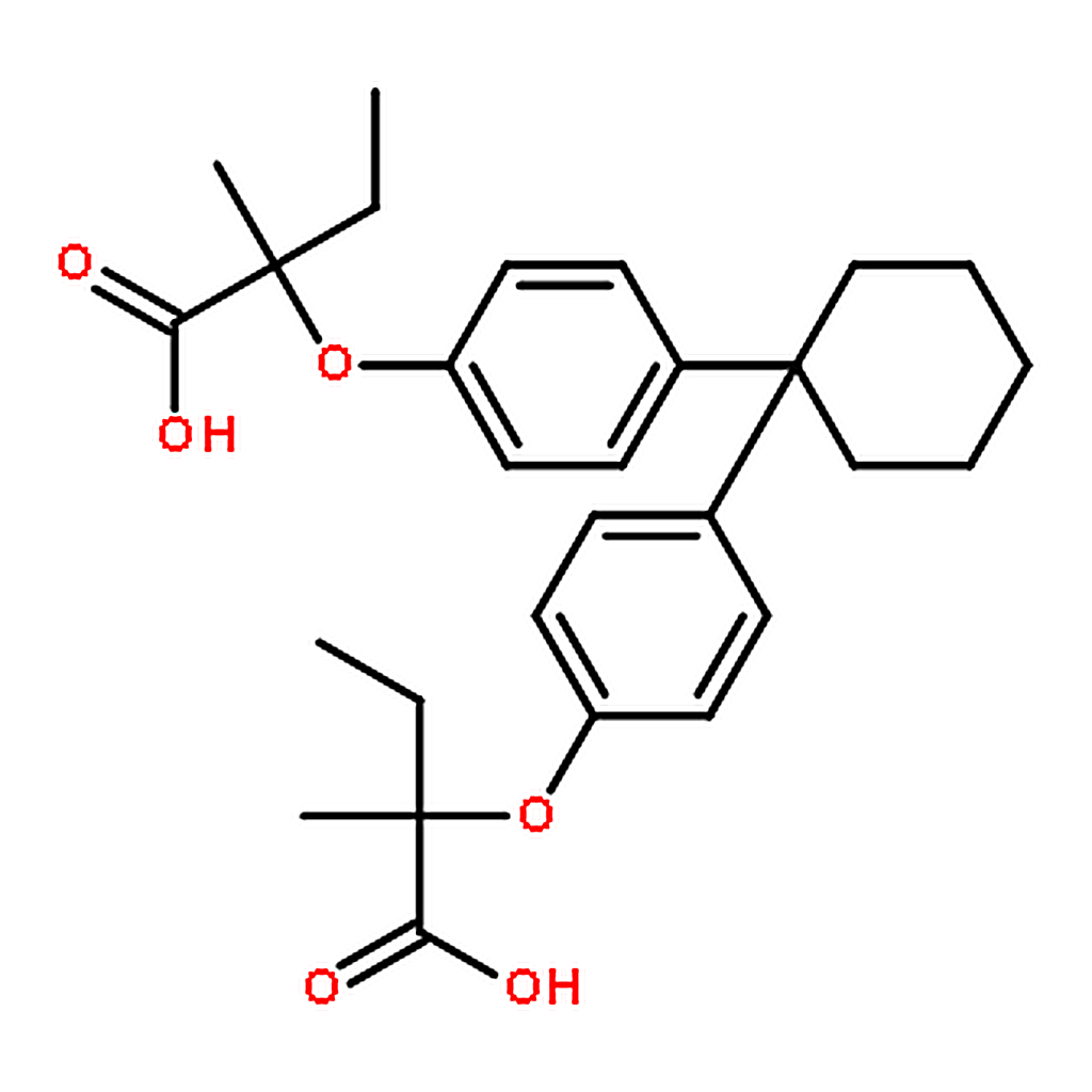 RHAWN Clinofibrate