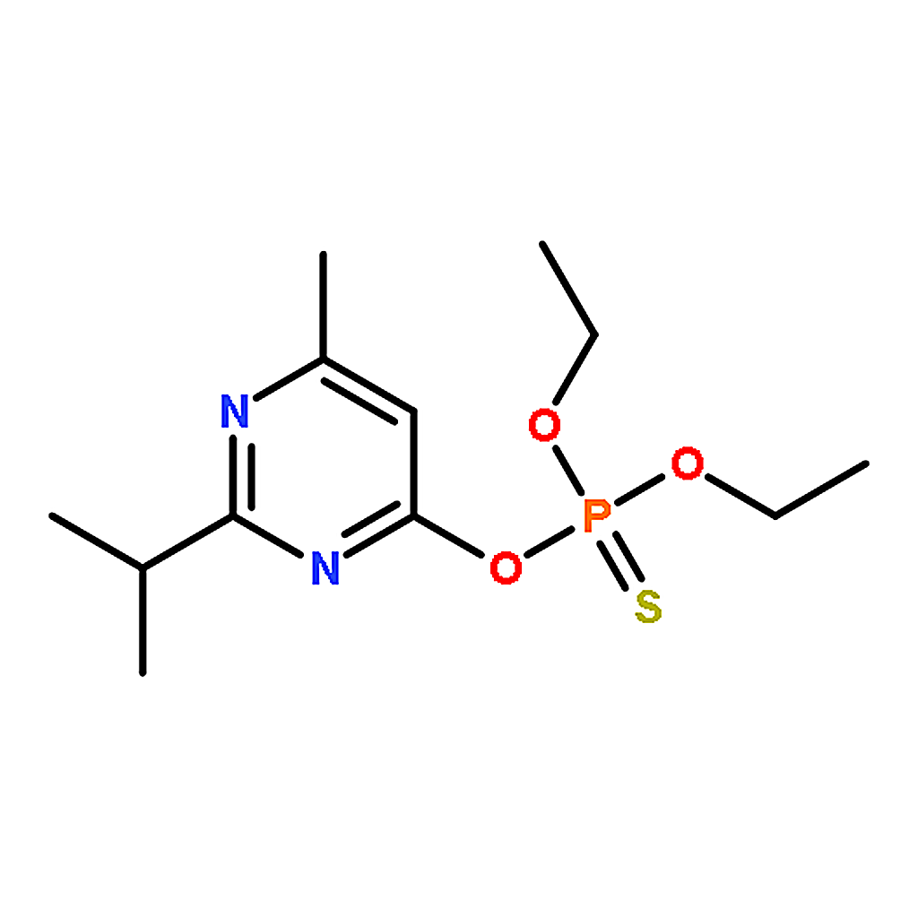 RHAWN Diazinon solution