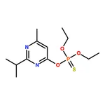 RHAWN Diazinon solution
