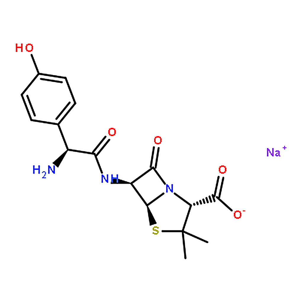 RHAWN Amoxicillin Sodium