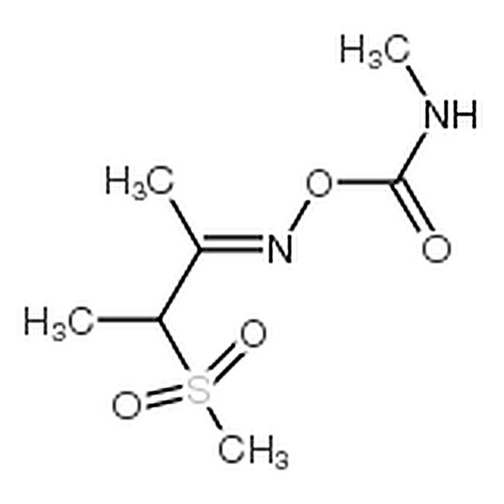 RHAWN Butoxycarboxim