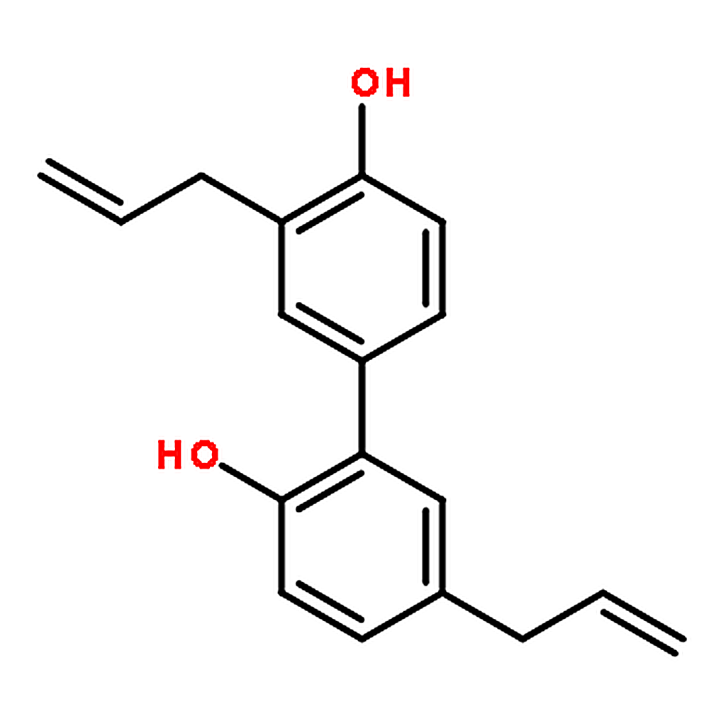 RHAWN Honokiol