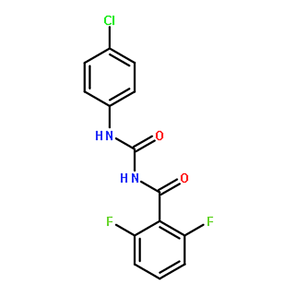 RHAWN Diflubenzuron 