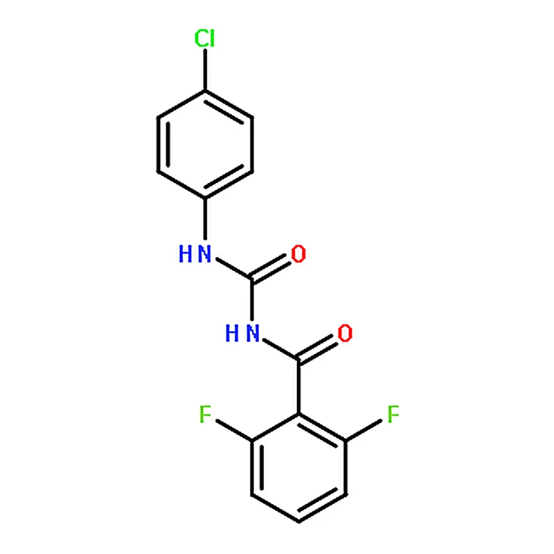 RHAWN Diflubenzuron