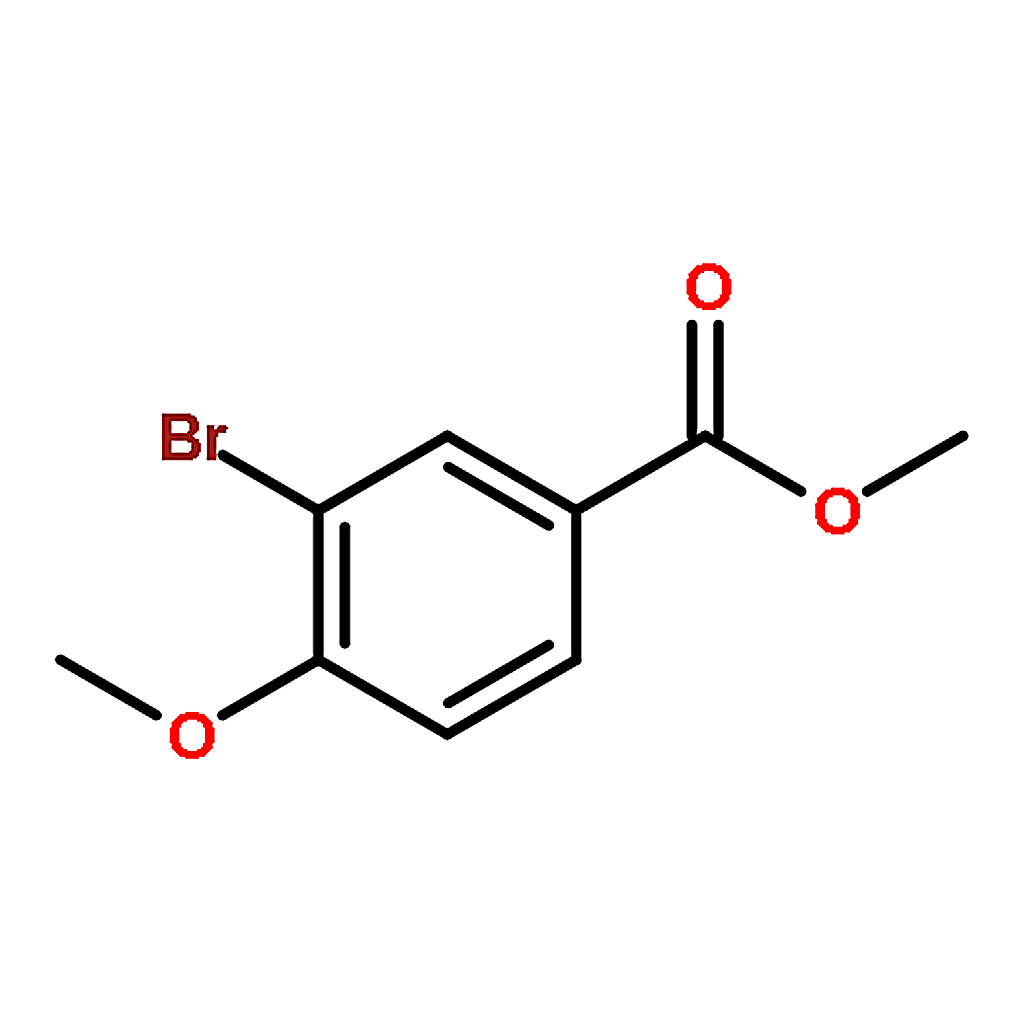 RHAWN Methyl 3-Bromo-4-methoxybenzoate