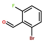 RHAWN 2-Bromo-6-fluorobenzaldehyde