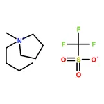 RHAWN 1-BUTYL-METHYLPYRROLIDINIUM TRIFLUOROMETHANESULFONATE