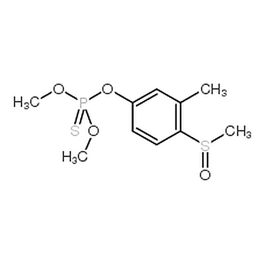 RHAWN Fenthionsulfoxide