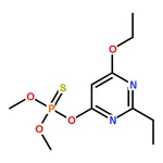 RHAWN Etrimfos solution