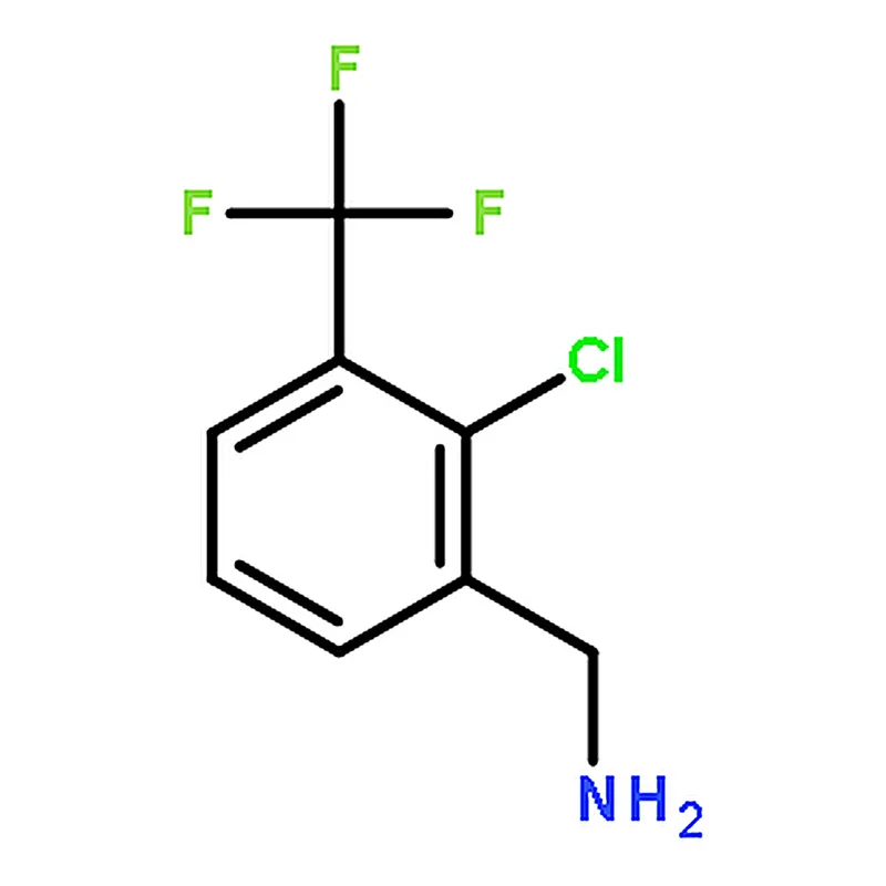 RHAWN (2-Chloro-3-(trifluoromethyl)phenyl)methanamine