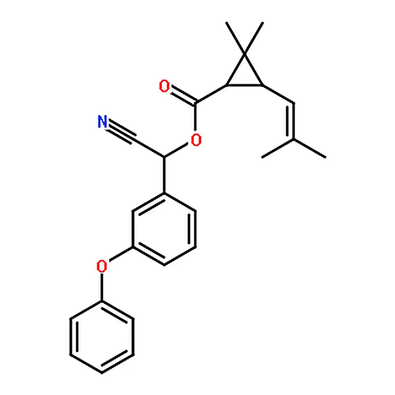 RHAWN cyphenothrin