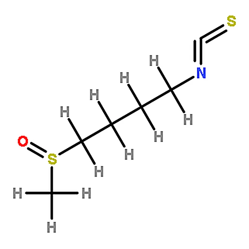 RHAWN sulforaphane