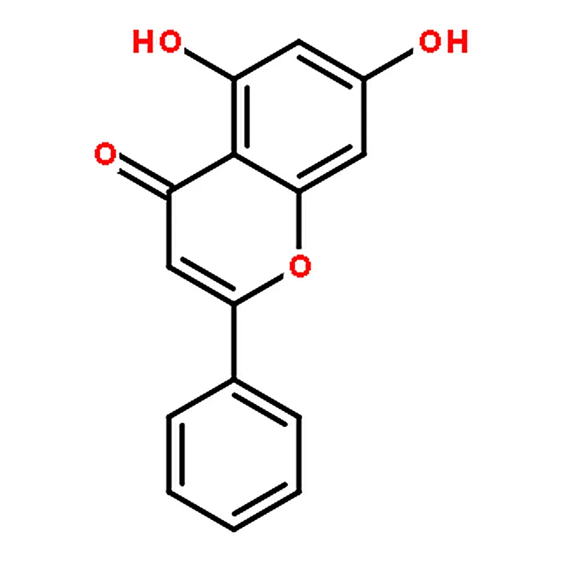 RHAWN Chrysin