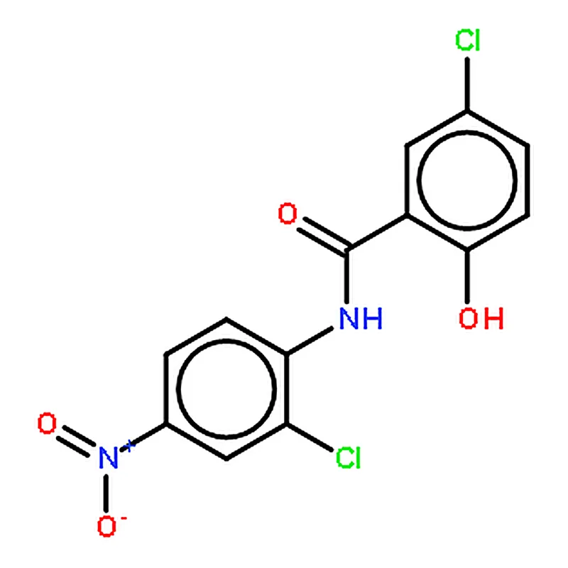 RHAWN Niclosamide