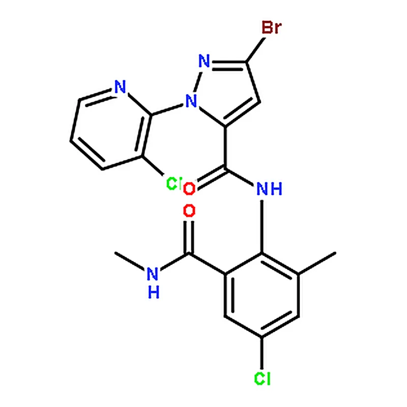RHAWN Chlorantraniliprole