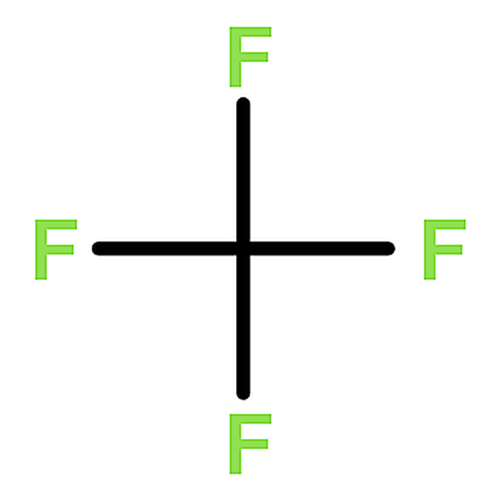 RHAWN Graphite Fluoride