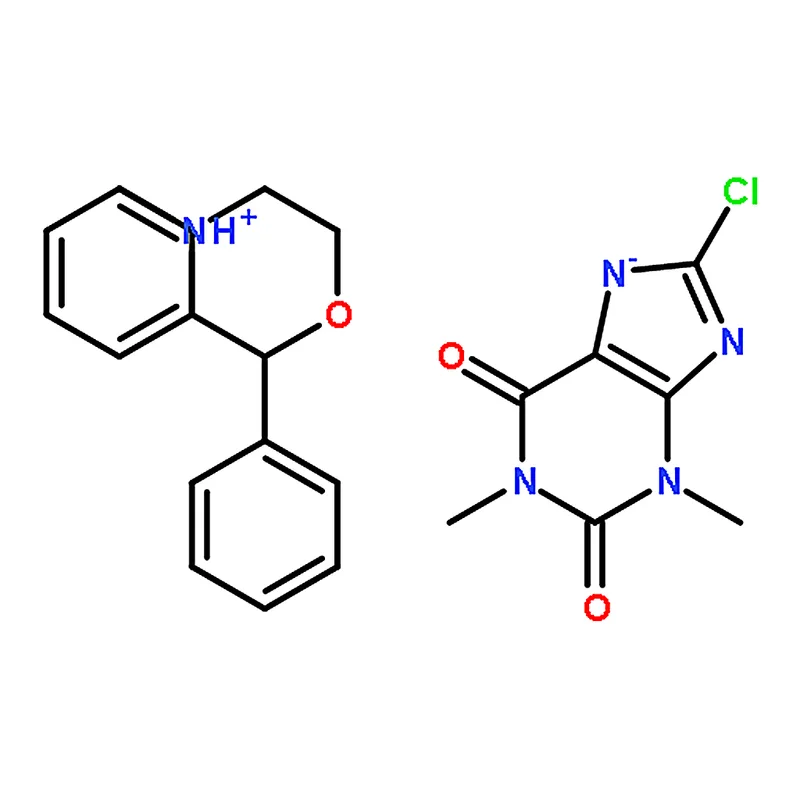 RHAWN Dimenhydrinate