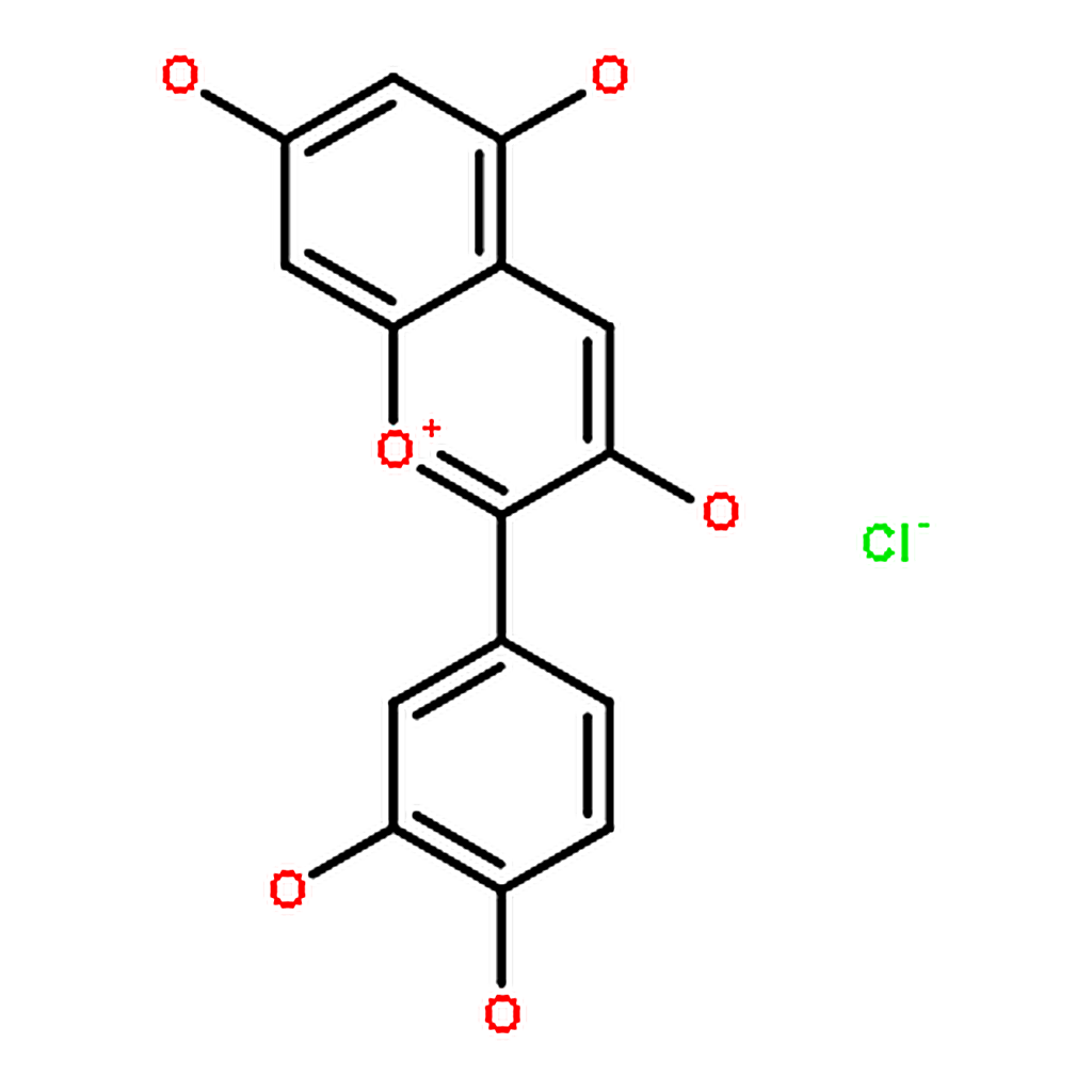 RHAWN cyanidin chloride for analytical comparison
