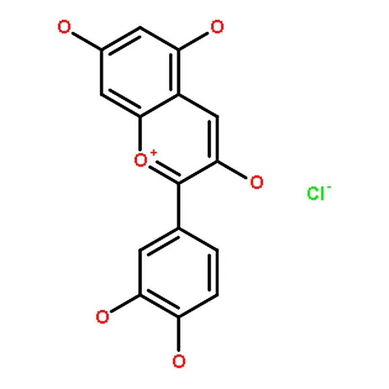 RHAWN cyanidin chloride for analytical comparison