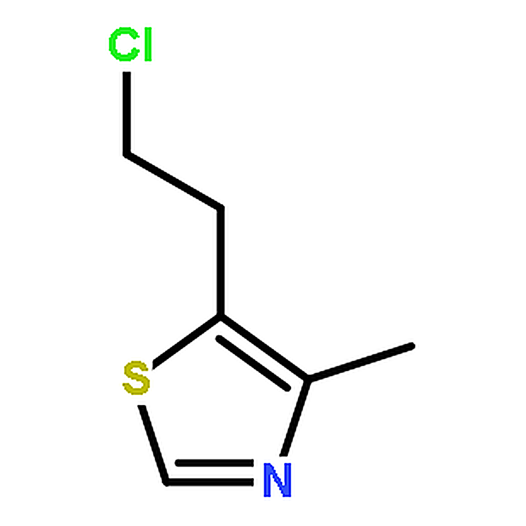 RHAWN Clomethiazole