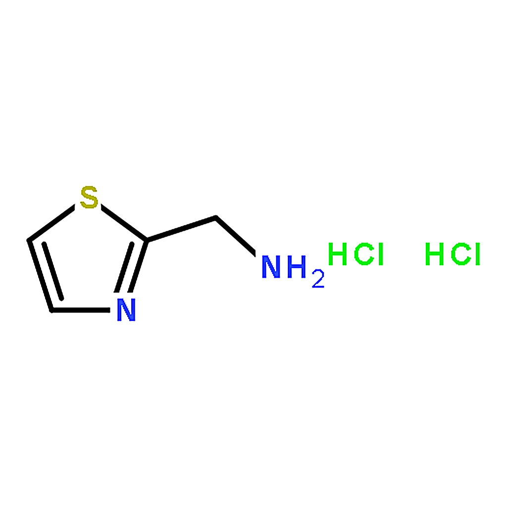 RHAWN 2-(Aminomethyl)thiazole Dihydrochloride