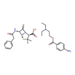 RHAWN Procaine benzylpenicillin for peak identification A