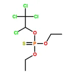 RHAWN Chlorethoxyfos