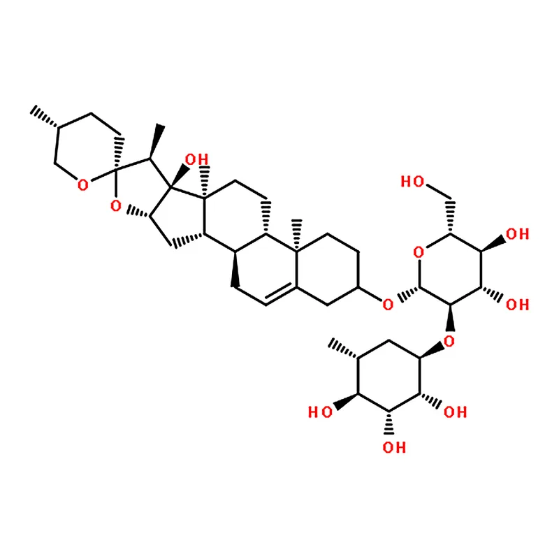 RHAWN Polyphyllin?