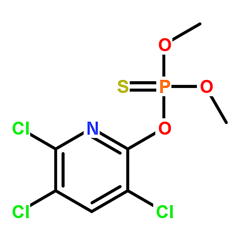 RHAWN Chlorpyrifos-methyl solution