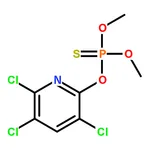 RHAWN Chlorpyrifos-methyl solution