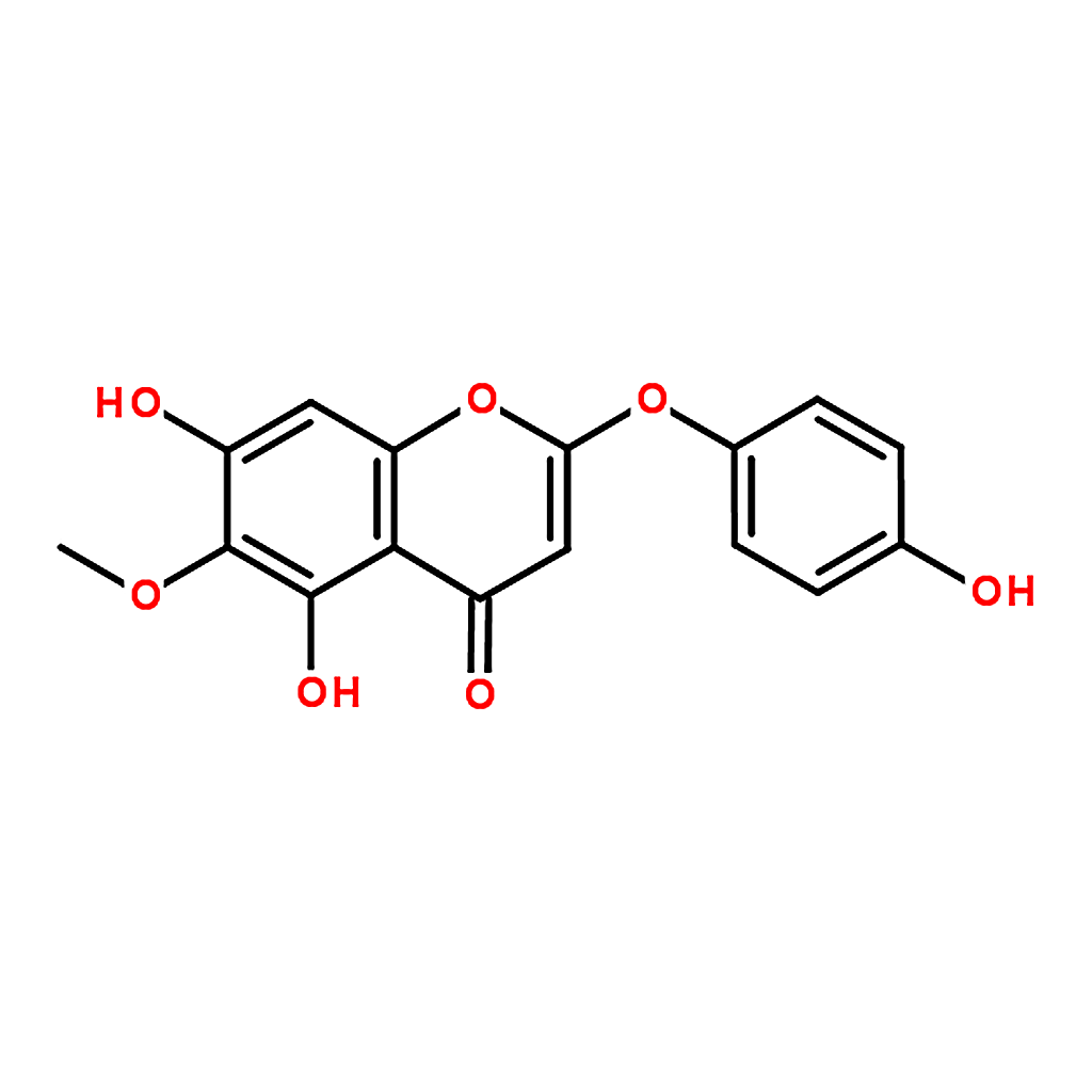 RHAWN Capillarisin