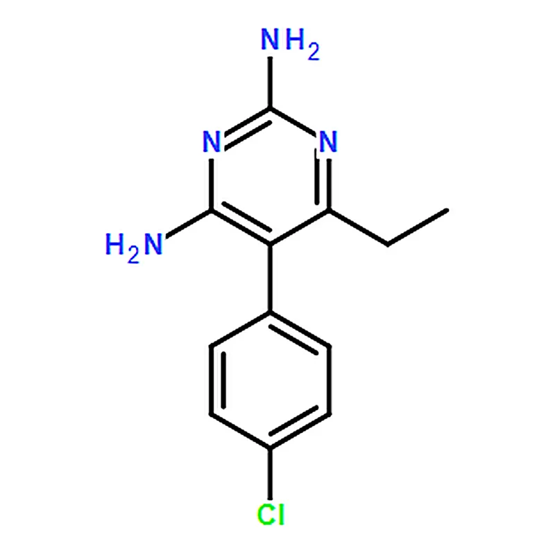 RHAWN Pyrimethamine