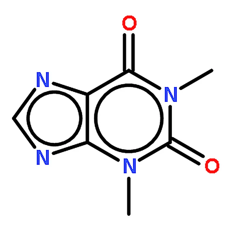 RHAWN Theophylline
