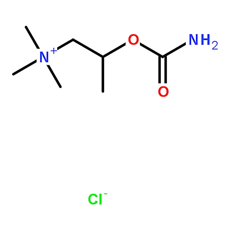RHAWN Bethanechol Chloride