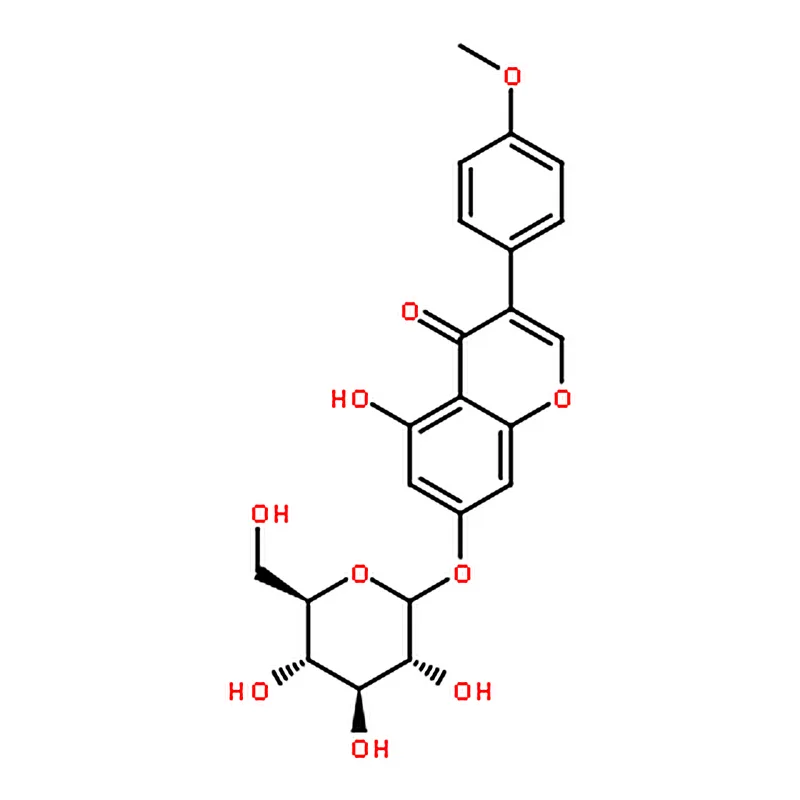 RHAWN Sissotrin