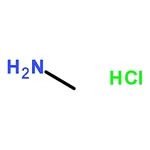 RHAWN Methylamine hydrochloride