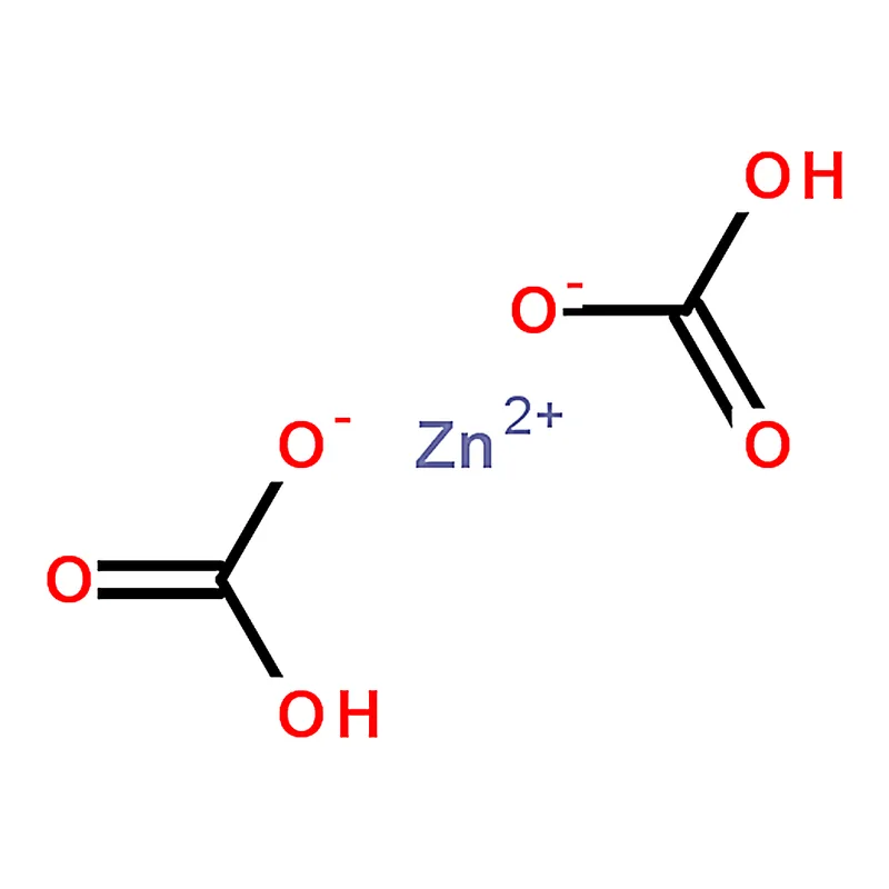 RHAWN Zinc Carbonate Hydroxide