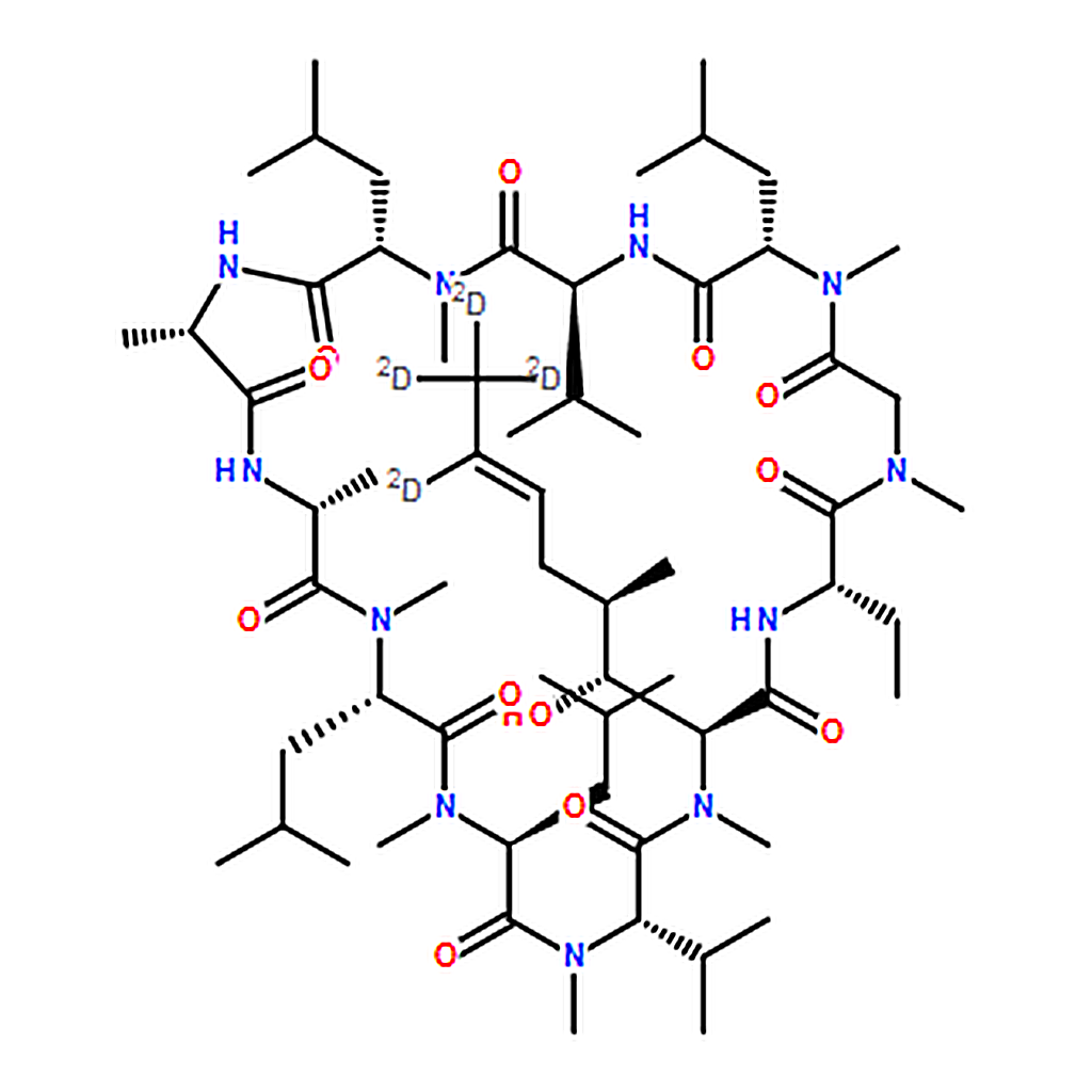 RHAWN Cyclosporin A